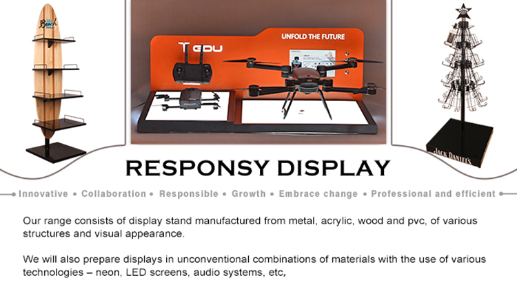 Acrylic Display Order Process 01